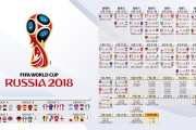 NBA全明星赛首发名单公布，nba全明星赛顺序